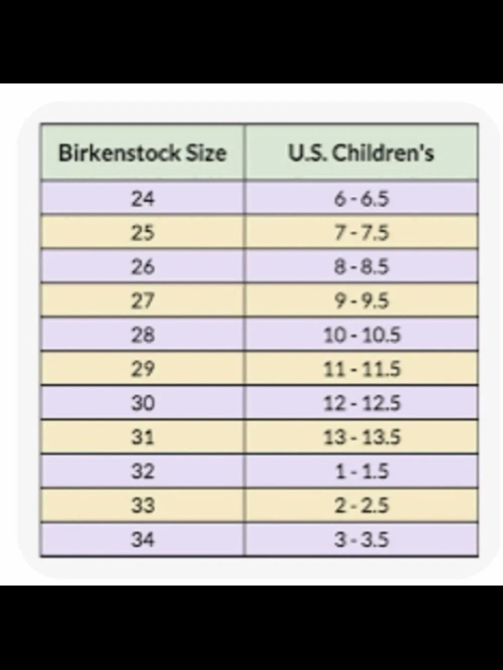 Birkenstock Size 25/7-7.5 Toddler Kids Dark Brown Sandals